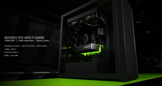 CES 2024 : NVIDIA d�voile la RTX 4070 Ti SUPER
