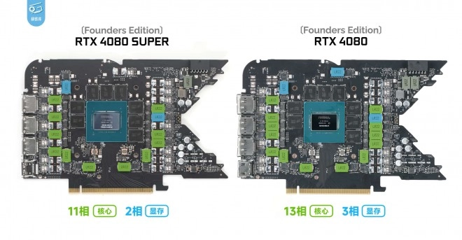 RTX 4080 SUPER : Moins de phases d'alimentation que la RTX 4080, un design plus cheap ???