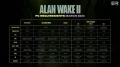 Alan Wake II dispose de sa mise  jour salvatrice pour les anciens GPUs
