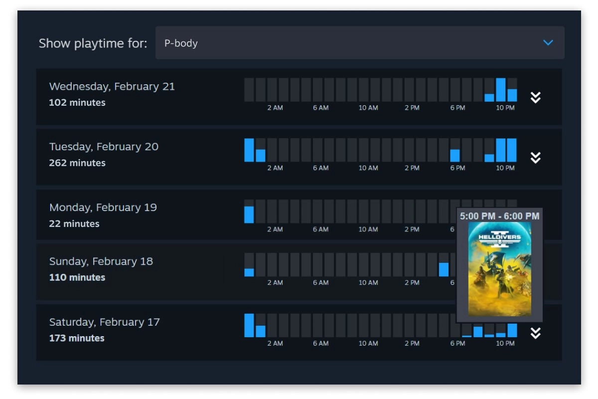 Steam revoit la gestion de la famille, et c'est bien plus complet !