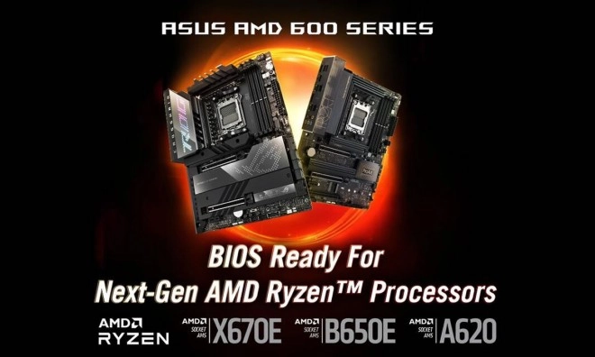 Les cartes m�res AMD ASUS s�rie 600 prennent d�sormais en charge les processeurs Ryzen de nouvelle g�n�ration.