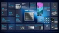 Intel annonce son acclrateur IA Gaudi 3 avec en ligne de mire le H100 de NVIDIA