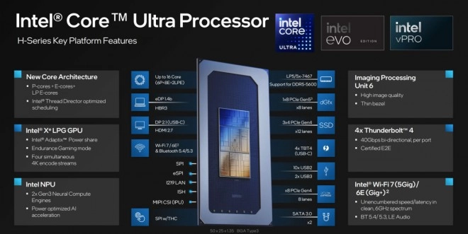 Intel propose 500 mod�les d'IA pr�-entra�n�s fonctionnant de mani�re optimis�e sur les processeurs Core Ultra