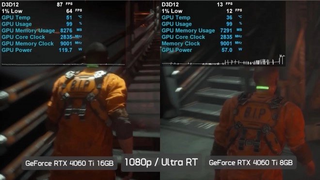 Combien de m�moire vid�o pour un PC Gamer ? 8, 12, 16 ou 24 Go ?