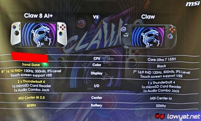 MSI Claw 8 AI+ : un plus grand �cran, un plus gros CPU et une plus grosse batterie