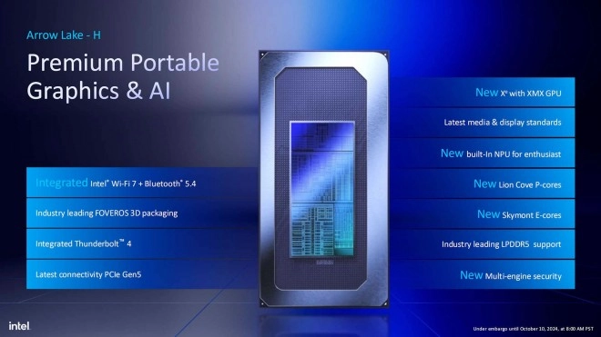 Processeur Intel Core Ultra 200H, on connait toutes sp�cifications techniques