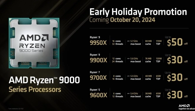 AMD annonce d�j� une baisse de prix sur les nouveaux Ryzen 9000