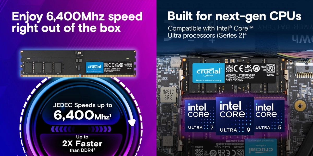 CUDIMM et CSODIMM chez Micron, mais doucement...