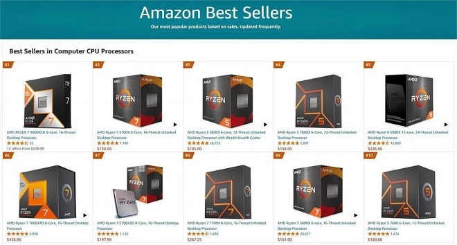 Le Ryzen 7 9800X3D d�j� num�ro 1 des ventes chez Amazon USA !!!