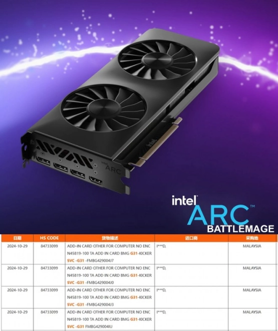 Les cartes Intel Battlemage haut de gamme se pr�parent