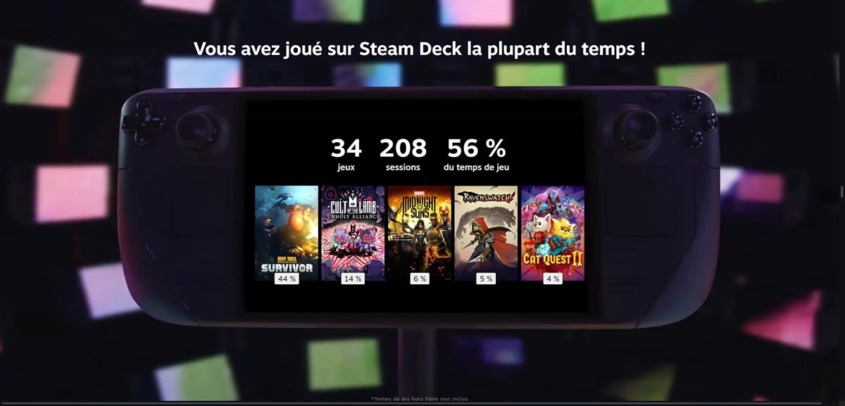 La r�trospective Steam est l�, le moment de voir les achats inutiles