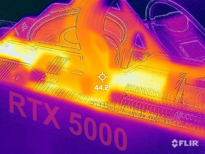 Les probl�mes de connecteurs 12V-2x6 qui fondent ne devraient pas se reproduire avec la RTX 5090