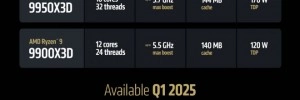 AMD annonce que les nouveaux processeurs Ryzen 9 9900X3D et 9950X3D offriront des performances Gaming similaires au 9800X3D