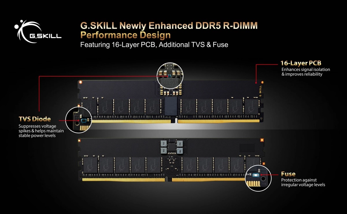 G.SKILL revoit sa m�moire R-DIMM : PCB � seize couches et nouvelles protections pour les tensiosn