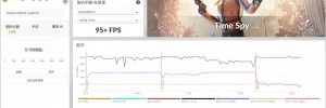 AMD Ryzen AI Max, de tr�s grosses performances graphiques !