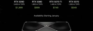 RTX 5080 et RTX 5090 : Les scalpers frappent encore, l�Europe en PLS !!!