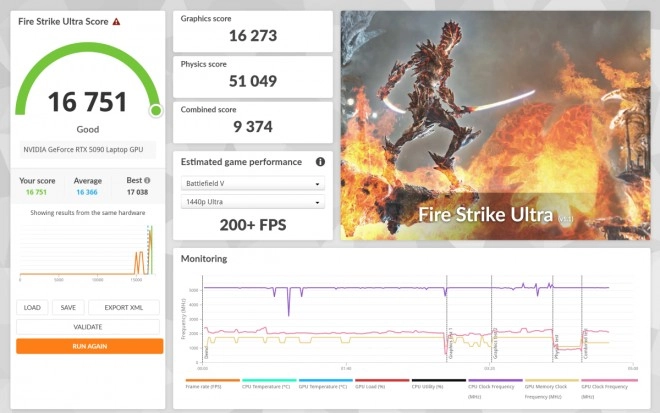 NVIDIA GeForce RTX 5090 Laptop : premiers benchmarks de la carte graphique mobile la plus puissante du moment
