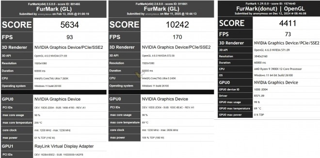 La future RTX 5060 Ti de NVIDIA se montrerait d�j� sous Furmark