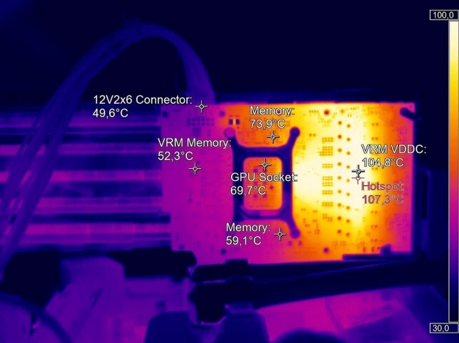 Les GeForce RTX 5000 auraient-elles le feu aux fesses ???