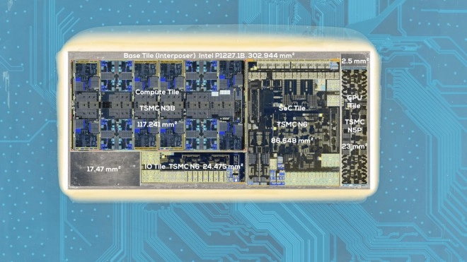 Intel Arrow Lake-S : les entrailles du processeur � d�couvrir dans les moindres d�tails