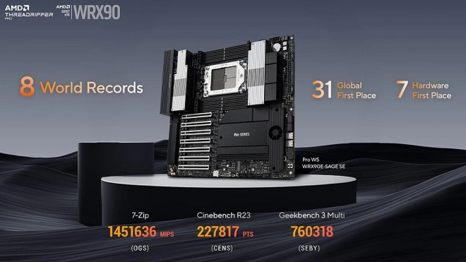 Pluie de records pour ASUS avec sa WS WRX90E-SAGE SE et les nouveaux Threadripper Pro 9900WX