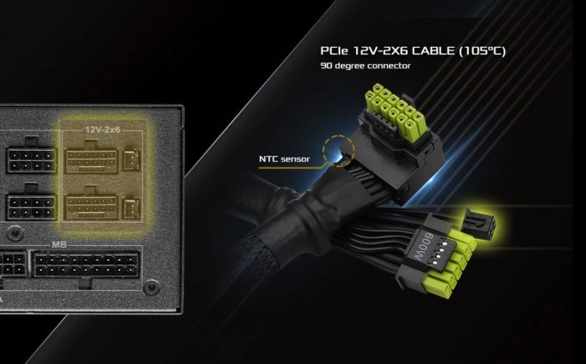 ASRock ajoute une protection contre la surchauffe � son c�ble GPU 12V-2x6 � 90�
