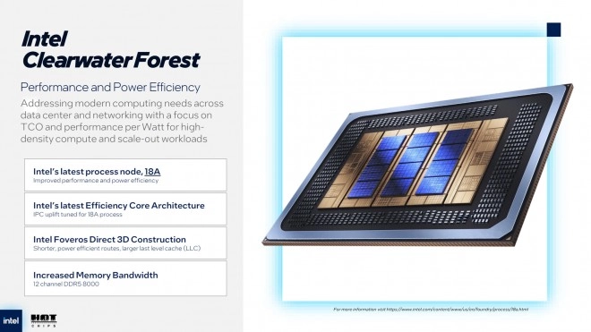 Intel d�voile Clearwater Forest : un Xeon 288 E-Cores grav� en 18A
