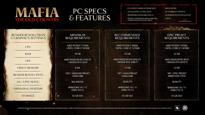 Mafia: The Old Country int�gre les technologies FSR4, XeSS 2 et DLSS 4 � la famille !