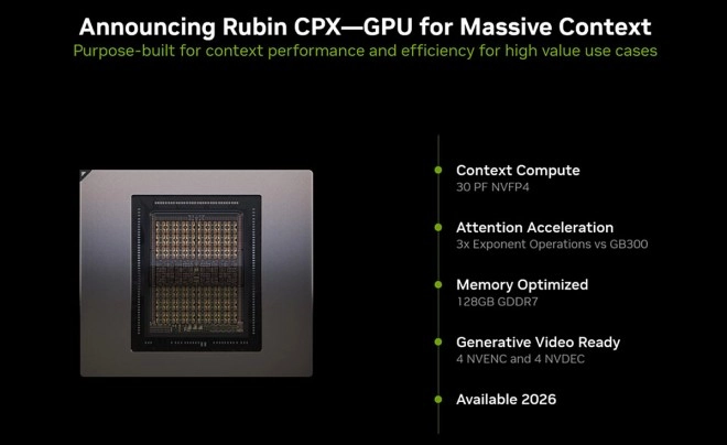 NVIDIA d�voile le GPU Rubin CPX : 30 PetaFLOPS, 128 Go de GDDR7 et un design monolithique