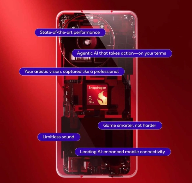 Qualcomm officialise le Snapdragon 8 Elite Gen 5 : un SoC mobile taill� pour l�IA et les performances