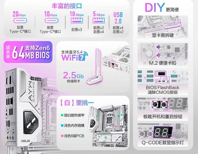 Apr�s MSI, ASUS confirme que ZEN 6 sera compatible avec les CM AM5