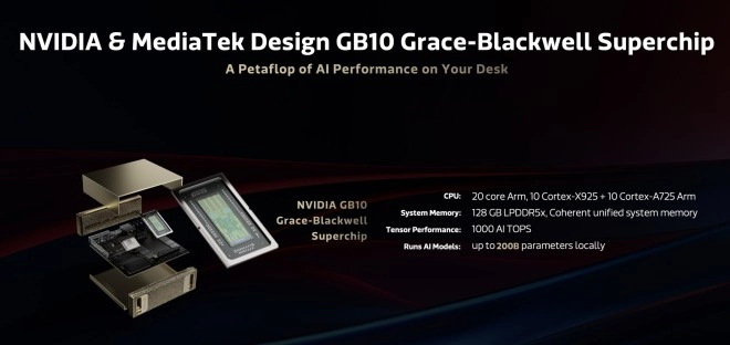 NVIDIA et MediaTek d�voilent le GB10 Superchip Powering DGX Spark