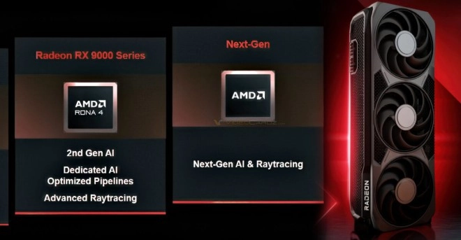 AMD l'annonce, l'accent sera mis sur le Ray Tracing et l'IA pour sa prochaine architecture GPU