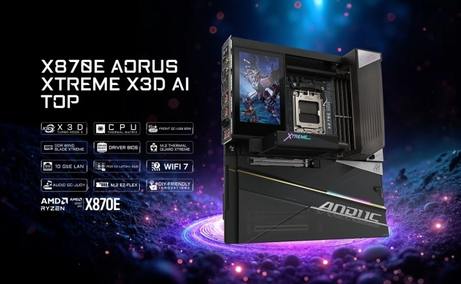 GIGABYTE X870E AORUS XTREME X3D AI TOP : la carte m�re vitrine pour Ryzen X3D, double 10G et �cran 5 pouces