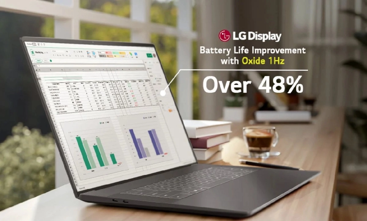 Une dalle qui descend � 1 Hz : la r�volution silencieuse de LG Display