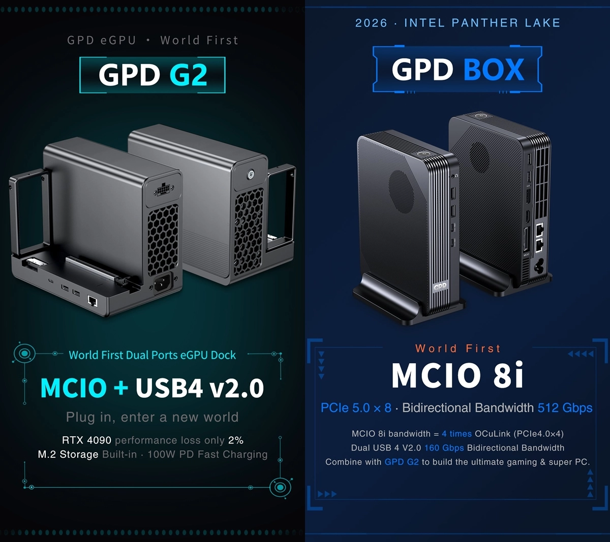 GPD met le connecteur OCuLink � la retraite et passe en MCIO