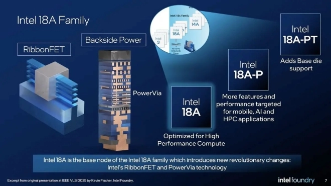 Intel 18A-P : plus d�efficacit� sans changer la densit�