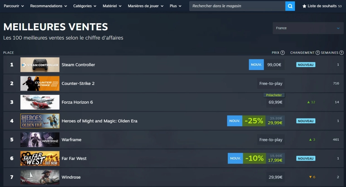 En premi�re place des ventes Steam, le Steam Controller se la joue Cartapus