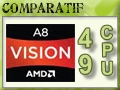 49 processeurs Dual, Tri, Quad, Hexa-Cores : Llano Inside