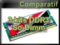 Comparatif m�moire DDR3 So-Dimm : 4 Kits 1333 � 1866 Mhz