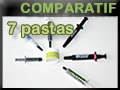 Wizerty OC : comparatif de sept p�tes thermiques