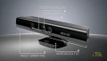 Kinect et Revue, deux gadgets du futur ?