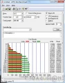 [Cowcotland] Preview SSD Intel 510 SATA 6.0 en 250 Go