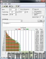 [Cowcotland] Preview SSD Plextor M5 Pro Xtreme RAID 0