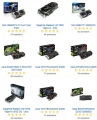 Le TOP 10 des GPU les plus utiliss par les Fermiers Janvier-2014