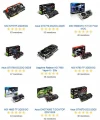 TOP 10 GPU Fermiers Avril 2014