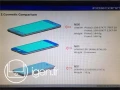 Apple iPhone 6 : le Design confirm par Foxconn