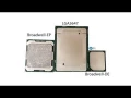 Mais à quoi ressemble le futur socket LGA 3647 d'Intel ?