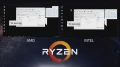 AMD fait la dmonstration de son processeur Ryzen et ce dernier semble rapide