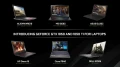 Nvidia annonce les GTX 1050 et 1050 Ti mobile